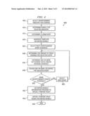 SYSTEM AND METHOD FOR PURCHASING A FINANCIAL INSTRUMENT INDEXED TO     ENTERTAINMENT REVENUE diagram and image