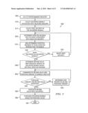 SYSTEM AND METHOD FOR PURCHASING A FINANCIAL INSTRUMENT INDEXED TO     ENTERTAINMENT REVENUE diagram and image