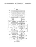 SYSTEM AND METHOD FOR PURCHASING A FINANCIAL INSTRUMENT INDEXED TO     ENTERTAINMENT REVENUE diagram and image