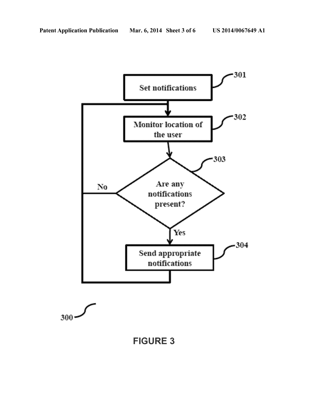 METHOD AND APPARATUS FOR PROACTIVE NOTIFICATIONS BASED ON THE LOCATION OF     A USER - diagram, schematic, and image 04