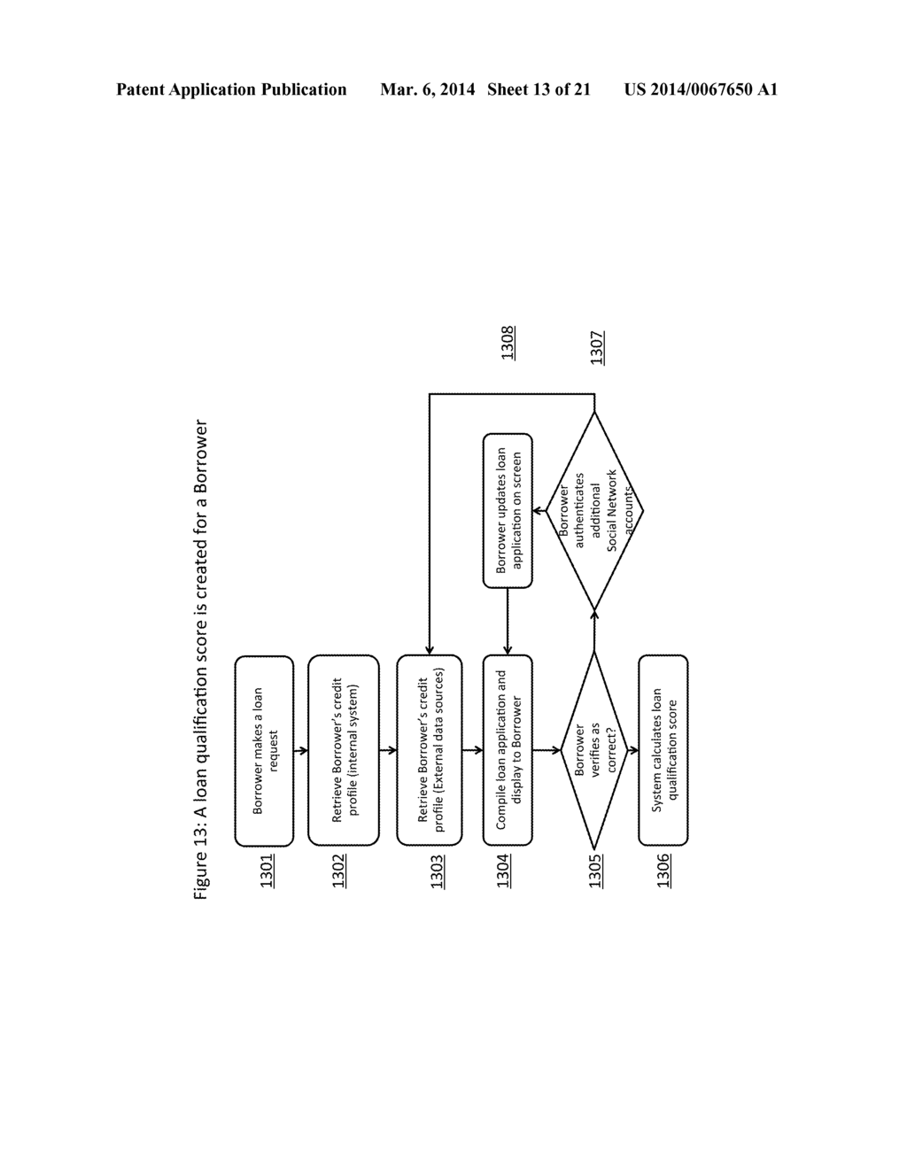 METHODS AND SYSTEMS FOR CONSUMER LENDING - diagram, schematic, and image 14