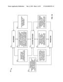 SYSTEMS AND METHODS RELATING TO CREDIT diagram and image