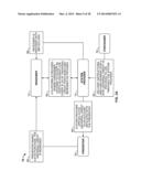 SYSTEMS AND METHODS RELATING TO CREDIT diagram and image