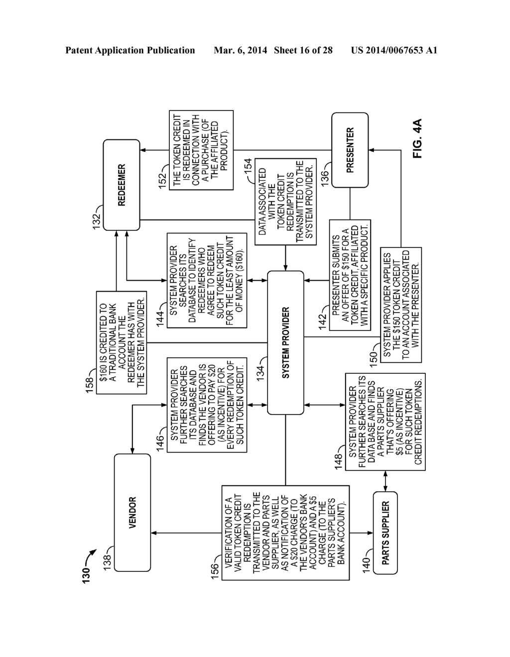 SYSTEMS AND METHODS RELATING TO CREDIT - diagram, schematic, and image 17