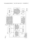 SYSTEMS AND METHODS RELATING TO CREDIT diagram and image