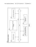 SYSTEMS AND METHODS RELATING TO CREDIT diagram and image