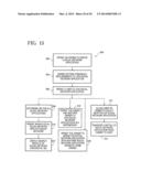 INTERNET OPERATING SYSTEM AND METHOD diagram and image