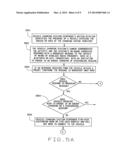 Method and process for an electric vehicle charging system to     automatically engage the charging apparatus of an electric vehicle diagram and image