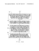 Method and process for an electric vehicle charging system to     automatically engage the charging apparatus of an electric vehicle diagram and image