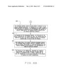 Method and process for an electric vehicle charging system to     automatically engage the charging apparatus of an electric vehicle diagram and image