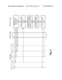 Remote Safe Locking and Control diagram and image