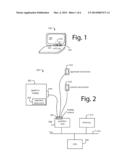 TRUSTED USER INTERFACE AND TOUCHSCREEN diagram and image