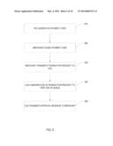 SMARTPHONE BARCODE TRANSACTIONS diagram and image