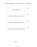 SMARTPHONE BARCODE TRANSACTIONS diagram and image