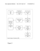 Transaction Verification System diagram and image