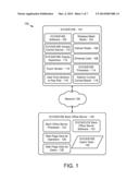 ELECTRIC VEHICLE CHARGING STATION MOBILE DEVICE PAYMENT SYSTEM diagram and image