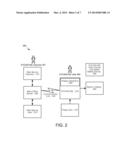 ELECTRIC VEHICLE CHARGING STATION MOBILE DEVICE PAYMENT SYSTEM diagram and image