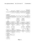 ELECTRIC VEHICLE CHARGING STATION MOBILE DEVICE PAYMENT SYSTEM diagram and image