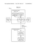 ELECTRIC VEHICLE CHARGING STATION MOBILE DEVICE PAYMENT SYSTEM diagram and image