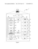 Method and System for Dynamically Publishing, Sharing, Communication and     Subscribing diagram and image