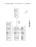 JOB BROADCAST DATA PUBLICATION THROUGH A WORK-OPPORTUNITY LISTING SERVER     USING A RADIAL ALGORITHM TO AUTOMATICALLY DISTRIBUTE THE JOB BROADCAST     DATA IN A THRESHOLD RADIAL DISTANCE FROM A SET OF GEOSPATIAL COORDINATES     ASSOCIATED WITH A MOBILE DEVICE diagram and image