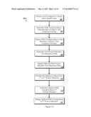 METHODS AND APPARATUS FOR PERFORMING AN ANALYSIS OF SUSTAINABILITY OF A     RETIREMENT INVESTMENT PORTFOLIO diagram and image