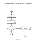 METHODS AND APPARATUS FOR PERFORMING AN ANALYSIS OF SUSTAINABILITY OF A     RETIREMENT INVESTMENT PORTFOLIO diagram and image