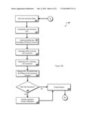 METHODS AND APPARATUS FOR PERFORMING AN ANALYSIS OF SUSTAINABILITY OF A     RETIREMENT INVESTMENT PORTFOLIO diagram and image