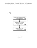 METHODS AND APPARATUS FOR PERFORMING AN ANALYSIS OF SUSTAINABILITY OF A     RETIREMENT INVESTMENT PORTFOLIO diagram and image