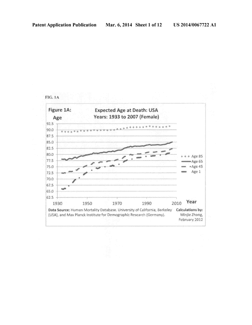 OPTIMAL PORTFOLIO WITHDRAWAL DURING RETIREMENT IN THE PRESENCE OF     LONGEVITY RISK - diagram, schematic, and image 02