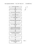 SCALABLE STRING MATCHING AS A COMPONENT FOR UNSUPERVISED LEARNING IN     SEMANTIC META-MODEL DEVELOPMENT diagram and image