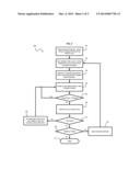 Training Deep Neural Network Acoustic Models Using Distributed     Hessian-Free Optimization diagram and image