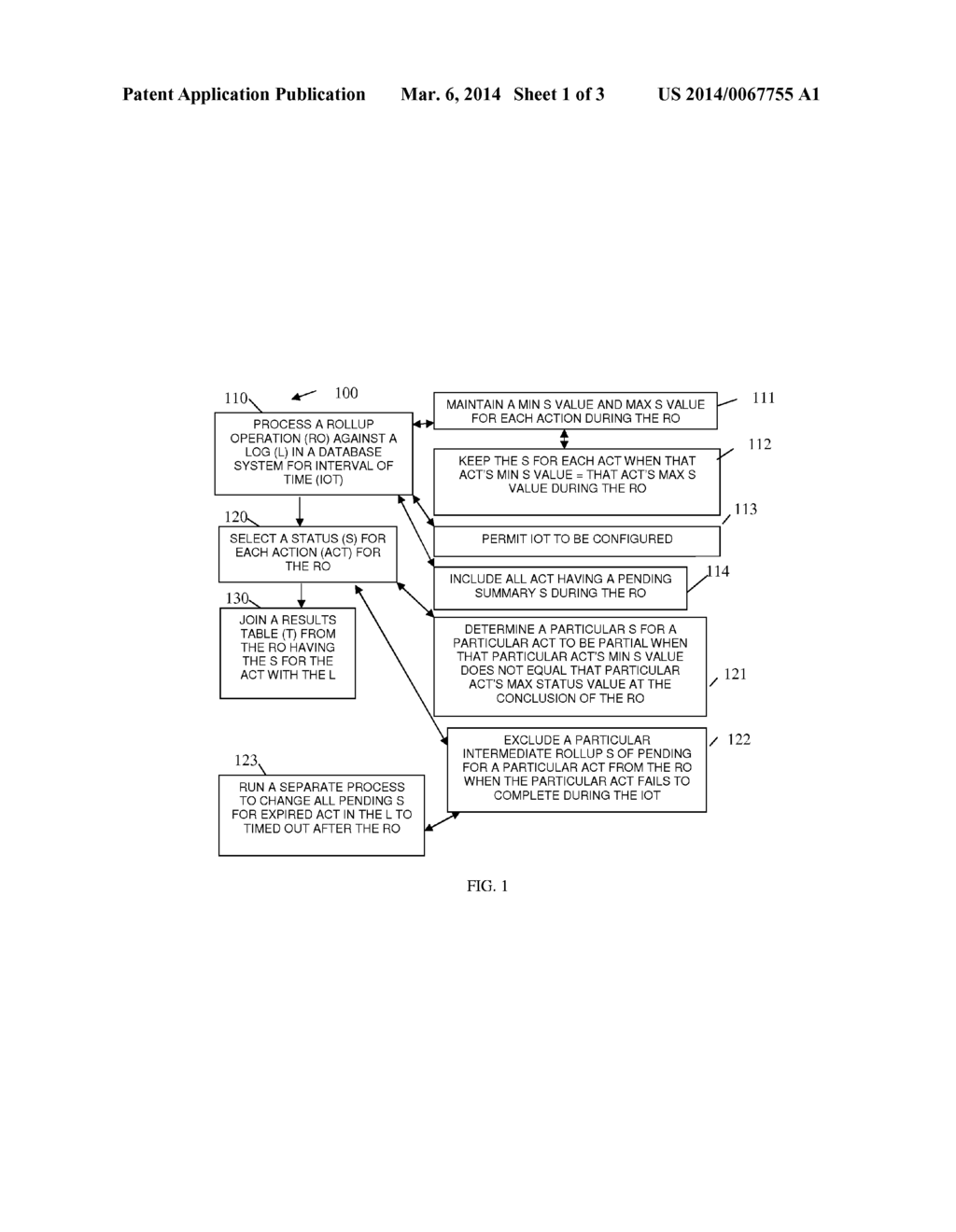 TIME-BOUND BATCH STATUS ROLLUP FOR LOGGED EVENTS - diagram, schematic, and image 02