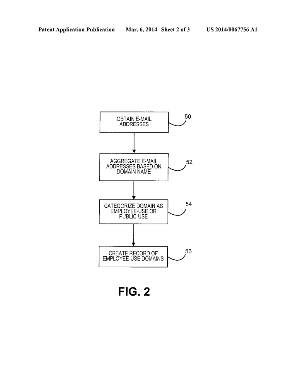 METHOD AND SYSTEM FOR USING EMAIL DOMAINS TO IMPROVE QUALITY OF NAME AND     POSTAL ADDRESS MATCHING - diagram, schematic, and image 03