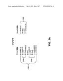 LOGGING MODIFICATIONS TO A VARIABLE IN PERSISTENT MEMORY diagram and image