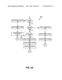 LOGGING MODIFICATIONS TO A VARIABLE IN PERSISTENT MEMORY diagram and image