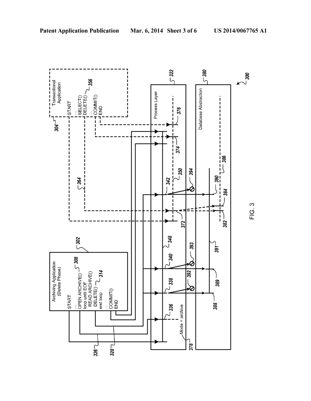 Archiving-Safe Replication of Relational Data - diagram, schematic, and image 04