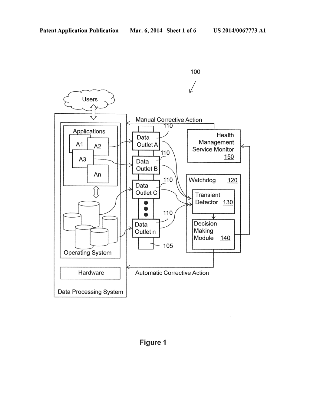 TRANSIENT DETECTION FOR PREDICTIVE HEALTH MANAGEMENT OF DATA PROCESSING     SYSTEMS - diagram, schematic, and image 02