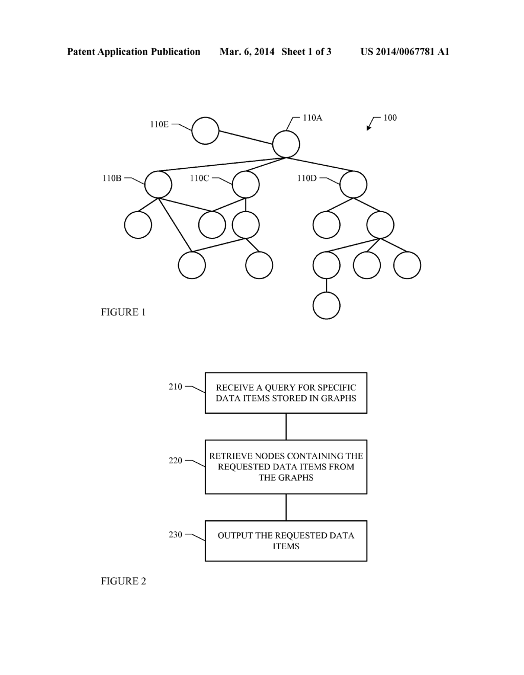 Graph Query Language API Querying and Parsing - diagram, schematic, and image 02