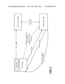 SOCIAL NETWORK RESPONSES TO QUERIES diagram and image