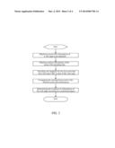 WEBPAGE INFORMATION DETECTION METHOD AND SYSTEM diagram and image