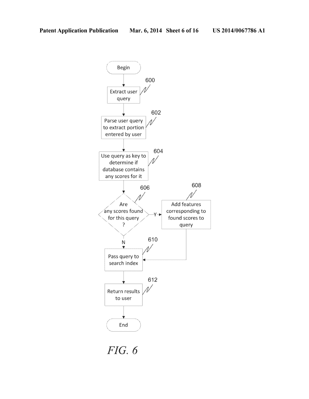 ENHANCING PRODUCT SEARCH ENGINE RESULTS USING USER CLICK HISTORY - diagram, schematic, and image 07