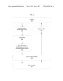 OPTIMIZATION TECHNIQUE OF GENERALIZED DISJUNCTIVE SEMI/ANTI JOIN diagram and image