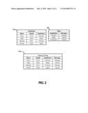 Automatic Denormalization For Analytic Query Processing In Large-Scale     Clusters diagram and image