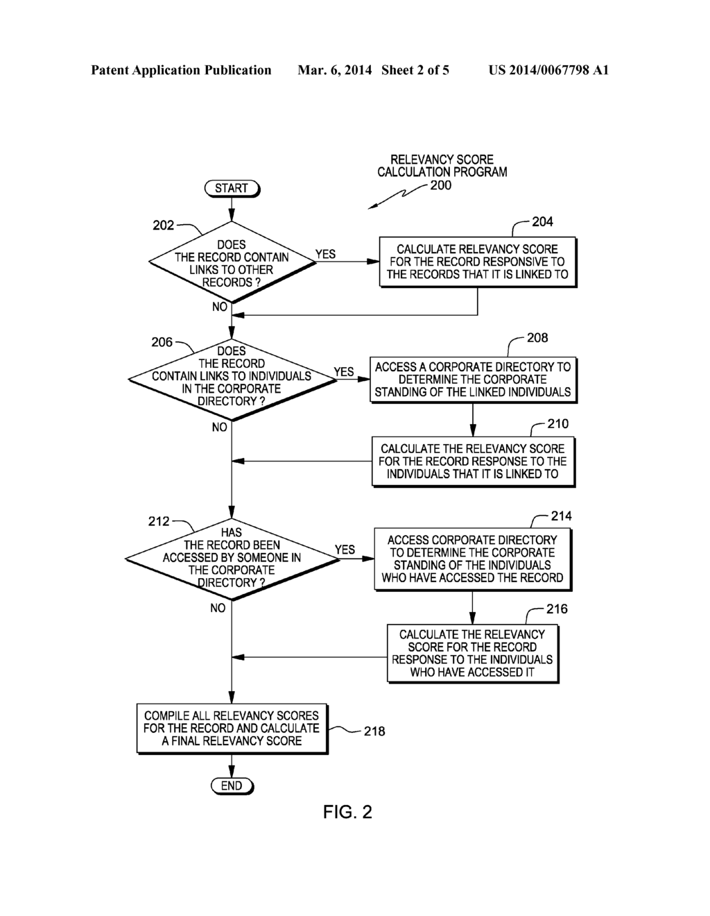 SCORING RECORDS FOR SORTING BY USER-SPECIFIC WEIGHTS BASED ON RELATIVE     IMPORTANCE - diagram, schematic, and image 03