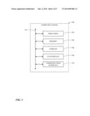 Retroactive Search of Objects Using K-D Tree diagram and image