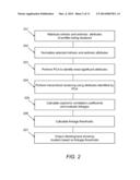 Robust Adaptive Data Clustering in Evolving Environments diagram and image