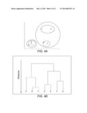 Robust Adaptive Data Clustering in Evolving Environments diagram and image