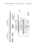 Method and Apparatus for Performing Similarity Searching diagram and image