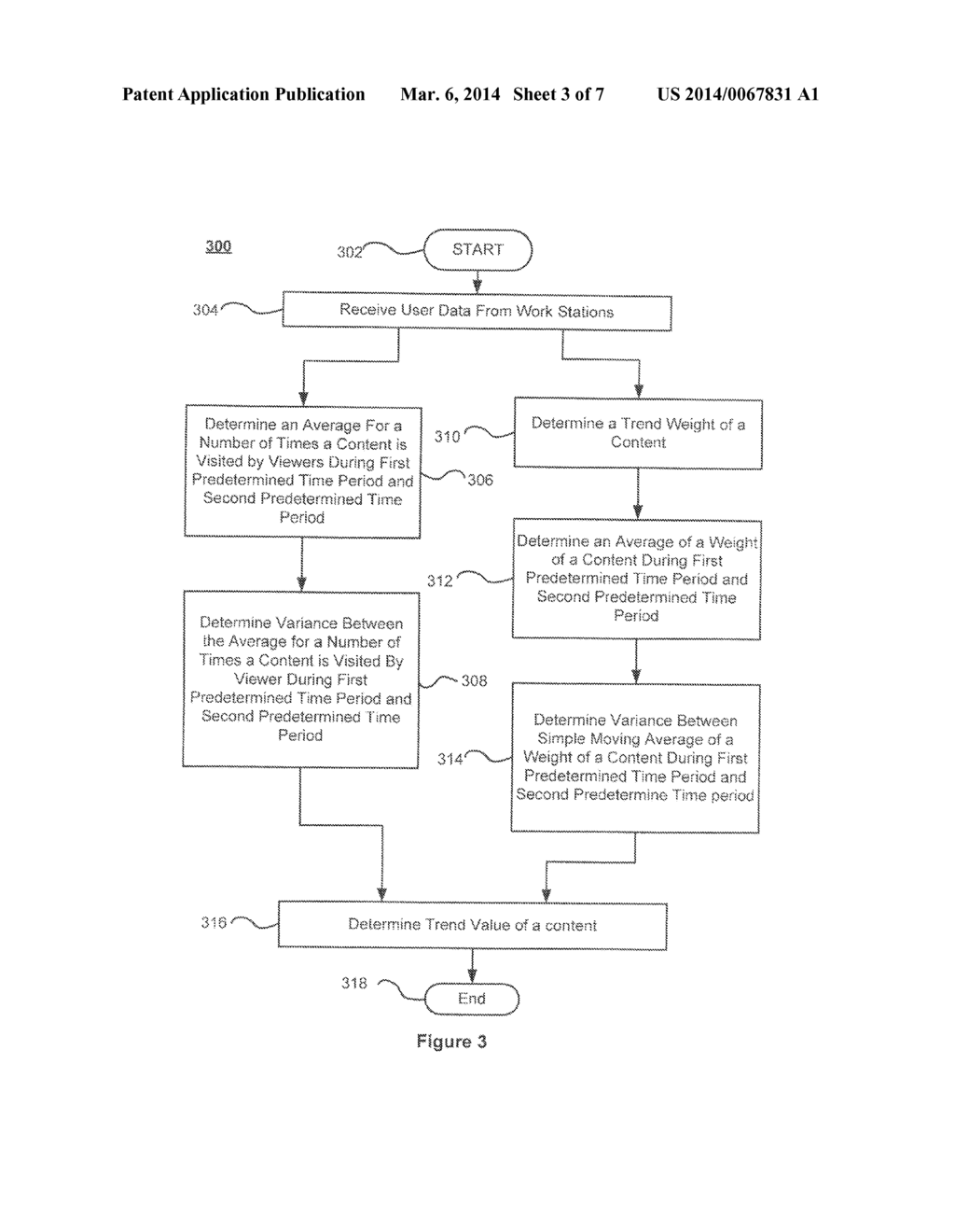 SYSTEMS AND METHODS FOR RATING A CONTENT BASED ON TRENDS - diagram, schematic, and image 04